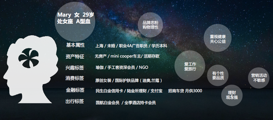 百家风控公司揭秘系列2 | 华道征信与亿美软通 大数据风控的双面镜
